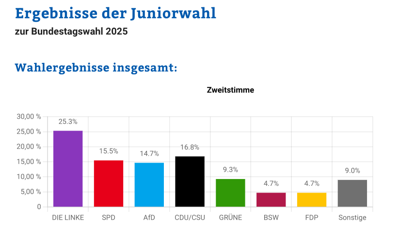 Screenshot 2025 02 25 065645